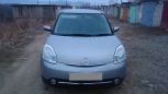  Mazda Verisa 2007 , 245000 , 