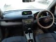  Mazda Demio 2003 , 235000 , 