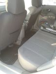  Mazda 323F 2001 , 185000 , 