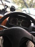  3  Mitsubishi Pajero Mini 2001 , 100000 , 