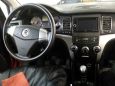 SUV   SsangYong Actyon 2013 , 600000 , 