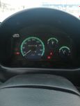  Daewoo Matiz 2010 , 148499 , 