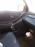 SUV   Toyota Kluger V 2007 , 1000000 , --