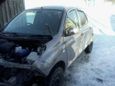  Nissan March 2008 , 150000 , 