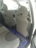  Honda Fit 2005 , 240000 ,  