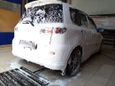  Mazda Demio 2006 , 260000 , 