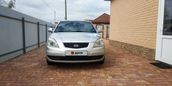  Kia Rio 2007 , 245000 , 