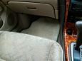  Nissan Bluebird Sylphy 2001 , 195000 , 