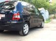  Renault Scenic 2000 , 250000 , 