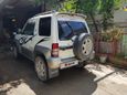  3  Mitsubishi Pajero Junior 1996 , 225000 , 