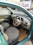  Nissan March 2007 , 285000 , 