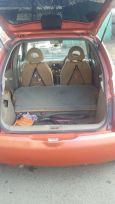  Nissan March 2002 , 195000 , 