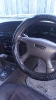  Toyota Mark II 1990 , 90000 , -