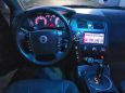  SsangYong Korando Sports 2012 , 690000 , 