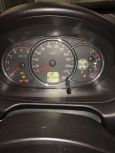 SUV   Mitsubishi Pajero Sport 2012 , 1200000 , 