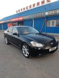  Infiniti M35 2007 , 660000 , 