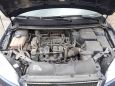  Ford Focus 2007 , 288000 , -