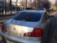  Nissan Skyline 2004 , 440000 , 