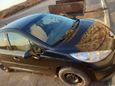  Peugeot 207 2008 , 190000 , 