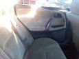  Toyota Mark II 1995 , 185000 , 