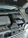    Mitsubishi RVR 2001 , 430000 , 