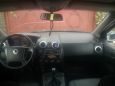  SsangYong Actyon Sports 2008 , 420000 , 