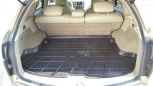 SUV   Infiniti FX35 2003 , 640000 ,  