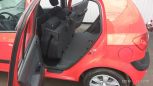  Hyundai Getz 2008 , 360000 , 