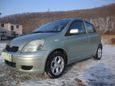  Toyota Vitz 2002 , 245000 ,  