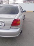  Toyota Platz 2002 , 175000 , 