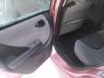  Honda Fit 2002 , 220000 , 