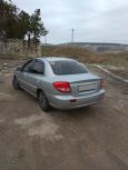  Kia Rio 2005 , 250000 , 