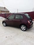  Nissan March 2009 , 310000 , 