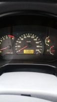  Hyundai Accent 2006 , 260000 , 