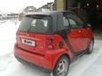  3  Smart Fortwo 2010 , 400000 , 