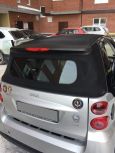  Smart Fortwo 2009 , 450000 , 