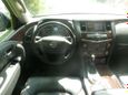 SUV   Nissan Patrol 2011 , 2100000 , 