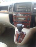    Toyota Corolla Spacio 2002 , 290000 , 