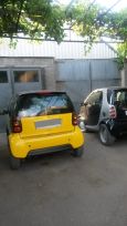  Smart Fortwo 2004 , 200000 , 