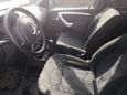  Renault Logan 2012 , 310000 , 