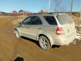 SUV   Kia Sorento 2004 , 470000 , 