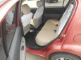  Toyota Passo 2004 , 298000 , --