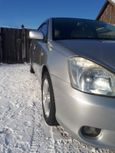  Toyota Allion 2004 , 470000 , 