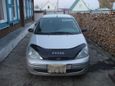 Ford Focus 2001 , 265000 , --