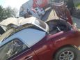   Nissan Figaro 1991 , 250000 , 