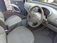  Nissan March 2004 , 275000 , 