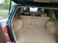 SUV   Subaru Forester 2002 , 498000 , 