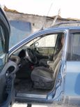 SUV   Hyundai Santa Fe 2003 , 415000 , 