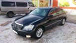  Toyota Crown 2007 , 750000 , 