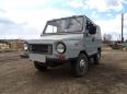 SUV     1989 , 75000 , 